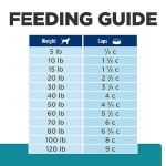 Hill's Prescription Diet t/d Dental Care Chicken Flavor Dry Dog Food, Veterinary Diet, 5 lb. Bag - Image 3