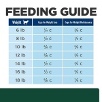 Hill's Prescription Diet m/d GlucoSupport Chicken Flavor Dry Cat Food, Veterinary Diet, 4 lb. Bag - Image 3