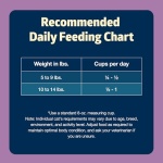 Blue Buffalo Freedom Grain-Free Adult Dry Cat Food, Complete & Balanced Nutrition for Indoor Cats, Made with Natural Ingredients, Chicken Recipe, 11-lb. Bag - Image 3