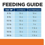 Hill's Prescription Diet c/d Multicare Stress + Metabolic, Urinary Stress + Weight Care Chicken Flavor Dry Cat Food, Veterinary Diet, 6.35 lb. Bag - Image 3