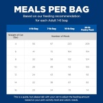 Hill's Science Diet Adult 1-6, Adult 1-6 Premium Nutrition, Dry Cat Food, Chicken Recipe, 4 lb Bag - Image 4