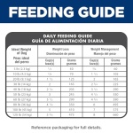 Hill's Science Diet Light , Adult 1-6, Weight Management Support, Dry Dog Food, Chicken & Barley, 15 lb Bag - Image 6