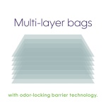 Litter Genie Refill Bags 14 FT (1-Pack) Multi-Layers Of Odor-Barrier Technology 1 Square Refill Cartridge Lasts Up To 2 Months Per Cat - Image 5