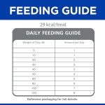 Hill's Natural Flexi-Stix Jerky, All Life Stages, Great Taste, Dog Treats, Beef, 7.1 oz Bag - Image 3