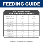 Hill's Science Diet Adult 1-6, Adult 1-6 Premium Nutrition, Dry Dog Food, Lamb & Brown Rice, 15.5 lb Bag - Image 6