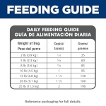 Hill's Science Diet Small & Mini, Adult 1-6, Small & Mini Breeds Premium Nutrition, Dry Dog Food, Chicken & Brown Rice, 15.5 lb Bag - Image 6