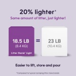 Litter Genie Light Unscented Clumping Cat Litter, 18.5 lbs | Lightweight 20% Lighter Natural Clay | Fast-Clumping, Odor Control, Dust-Free - Image 6