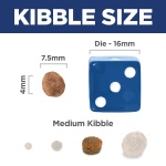 Hill's Science Diet Small & Mini, Adult 1-6, Small & Mini Breeds Premium Nutrition, Dry Dog Food, Chicken & Brown Rice, 15.5 lb Bag - Image 9