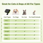 Pecute Self-Cleaning Slicker Brush for Dogs, Cats, Lightweight Dog Brush for Shedding Massaging Grooming, Cat Brush Gently Removes Loose Fur Undercoat for Small Dogs Cats Rabbits of All Hair Types - Image 4