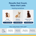 ProDen PlaqueOff Powder for Cats - Plaque & Tartar Reducer, Breath Freshener, Feline Oral Care - 40g - Image 5