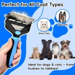 AXEFUN Dog Brush for Shedding, 3-in-1 Pet Deshedding Tool – Grooming Brush for Dogs & Cats with Undercoat Rake & Dematting Comb (Blue) - Image 4