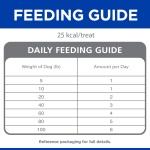 Hill's Natural Soft Savories, All Life Stages, Great Taste, Dog Treats, Beef & Cheddar, 8 oz Bag - Image 2