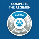 FURminator Medium Dog Undercoat deShedding Tool, Long Hair, Reduces Loose Hair from Shedding - Image 6