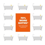 Wahl USA Dry Skin & Itch Relief Pet Shampoo for Dogs – Oatmeal Formula with Coconut Lime Verbena Scent & Pet Friendly Formula, 24 Oz - Model 820004A - Image 8