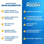Pooph Pet Odor Eliminator, 32oz Spray, 2-Pack - Eliminates Odors at the Molecular Level, Dogs, Cats, Freshener, Eliminator, Urine, Poop, Pee, Deodorizer, Natures, Puppy, Fresh, Clean, Furniture, Potty - Image 2
