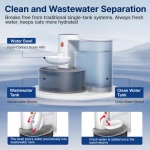 Potaroma Smart Wireless Pet Water Fountain, No Filter, 3.5L Large Capacity, Rechargeable Automatic Water Dispenser for Cats and Small Dogs, Wastewater Separation Always Fresh Water - Image 7