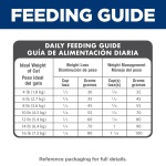 Hill's Science Diet Light, Adult 1-6, Weight Management Support, Dry Cat Food, Chicken Recipe, 4 lb Bag - Image 6