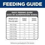 Hill's Science Diet Indoor, Adult 1-6, Easy Litter Box Cleanup, Dry Cat Food, Chicken Recipe, 3.5 lb Bag - Image 6