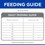 Hill's Natural Jerky Strips, All Life Stages, Great Taste, Mini Dog Treats, Chicken, 7.1 oz Bag - Image 2