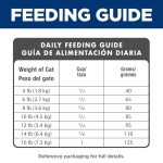 Hill's Science Diet Adult 11+, Senior Adult 11+ Premium Nutrition, Dry Cat Food, Chicken Recipe, 7 lb Bag - Image 6