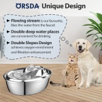 ORSDA Cat Water Fountain Stainless Steel, 2L/67oz Pet Fountain for Cats Inside, Automatic Dog Drinking Dispenser Cat Feeding & Watering Supplies with 2 Filter - Image 6