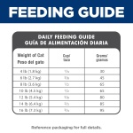 Hill's Science Diet Adult 1-6, Adult 1-6 Premium Nutrition, Dry Cat Food, Salmon & Brown Rice, 6.5 lb Bag - Image 6