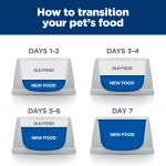 Hill's Prescription Diet m/d GlucoSupport with Liver Flavor Canned Cat Food, Veterinary Diet, 5.5 Ounce (Pack of 24) - Image 5