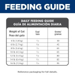 Hill's Science Diet Adult 1-6, Adult 1-6 Premium Nutrition, Dry Cat Food, Chicken Recipe, 16 lb Bag - Image 7