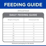 Hill's Natural Baked Light Biscuits, All Life Stages, Great Taste, Mini Dog Treats, Chicken, 8 oz Bag - Image 2