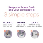 Litter Genie Style Pail Cat Litter Box Waste Disposal System for Odor Control Includes 1 Square Refill Bag - Image 7