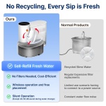 Potaroma Smart Wireless Pet Water Fountain, No Filter, 3.5L Large Capacity, Rechargeable Automatic Water Dispenser for Cats and Small Dogs, Wastewater Separation Always Fresh Water - Image 9