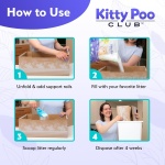 Leakproof Disposable 2-Pack Cat Litter Box Only - Made in The USA | Unmatched Odor Control | Recyclable — Kitty Poo Club - Image 3