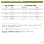 NutriSource Senior and Weight Management Cat Food, Chicken and Peas, 12LB - Image 3