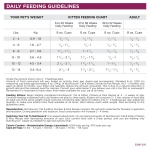 NutriSource Cat & Kitten Food, Chicken and Rice, 4LB - Image 7