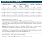 NutriSource Adult Dry Dog Food, Small Bites, Chicken and Rice, 12LB - Image 3