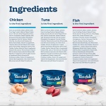 Blue Buffalo Tastefuls Flaked Wet Cat Food Variety Pack, Made with Natural Ingredients, Tuna, Chicken, Fish & Shrimp, 3-oz Cans (12 Count, 4 of Each) - Image 6