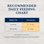 Blue Buffalo Natural Veterinary Diet HF Hydrolyzed for Food Intolerance Dry Cat Food, Veterinarian Prescription Required, Salmon, 7-lb. Bag - Image 4