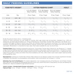 NutriSource Cat & Kitten Food, Chicken Meal, Salmon and Liver, 12LB - Image 3