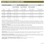 NutriSource Pure Vita Grain Free Cat Food, Duck and Red Lentils, 12LB - Image 3