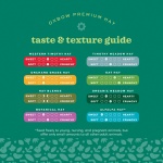 Oxbow Orchard Grass Hay for Small Pets – All-Natural Long Strand Fiber Hay for Rabbits, Guinea Pigs, Chinchillas, and Hamsters – Supports Digestive Health and Enrichment – 40 oz Bag - Image 11