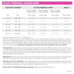 NutriSource Element Series Scenic Meadow Dry Cat Food, Turkey, Duck & Rabbit, 4LB - Image 4