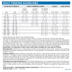 NutriSource Adult Dry Dog Food for Large Breeds, Chicken and Rice, 26LB - Image 3