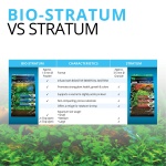 Fluval 12694 Plant and Shrimp Stratum for Freshwater Fish Tanks, 8.8 lbs. – Aquarium Substrate for Strong Plant Growth, Supports Neutral to Slightly Acidic pH - Image 4