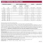 NutriSource Seafood Select Grain Free Dry Dog Food, Salmon and Menhaden Fish Meal, 26LB - Image 3